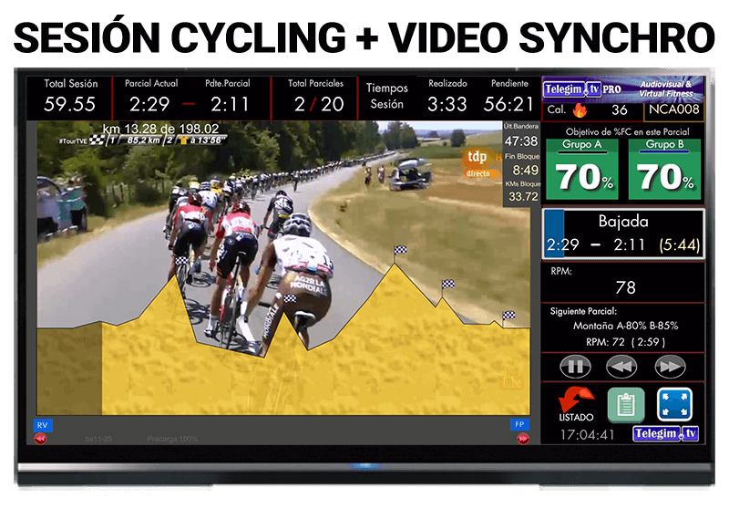 Sesion cycling y video sincronizado